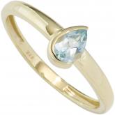 Damen Ring 8k (333) Gelbgold mit Blautopas Tropfenform | Edelsteine